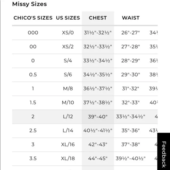 Chico’s Blue Paisley Blouse Size 0 (S/4) - Picture 5 of 5